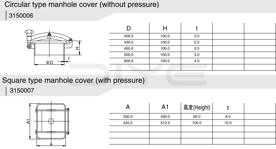 Stainless Steel Manway